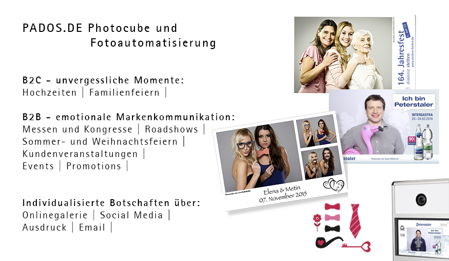 Photocube Photobox